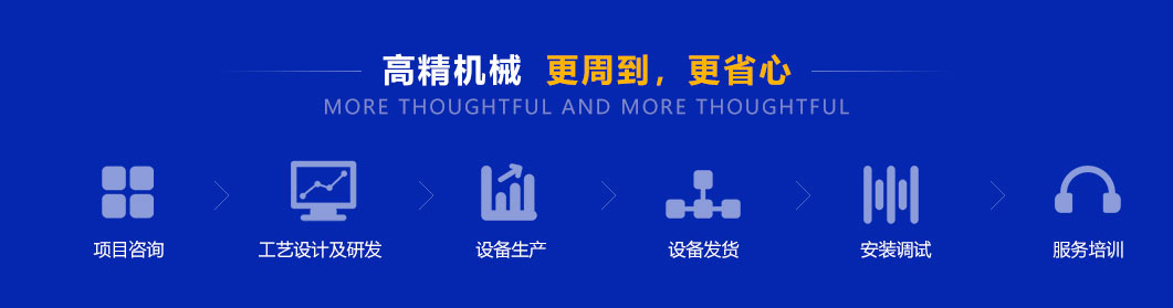 高精機械技術優(yōu)勢